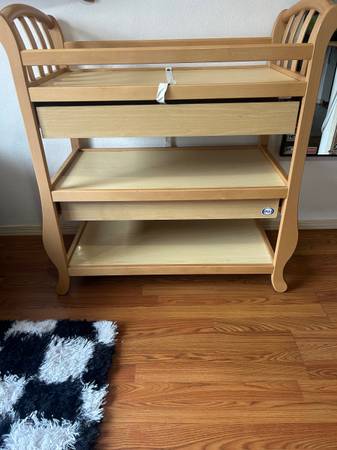 Changing table 1