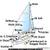 Learn To Sail 1 thumbnail
