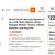 SimpliSafe Smart Home Security System (7 pc.) with Base Station, Siren 3 thumbnail