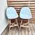 Matching modern bar stools - priced for the pair 1 thumbnail