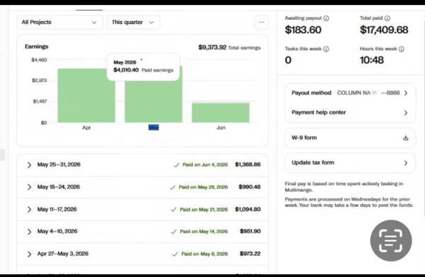 Remote Ai job opportunity 1