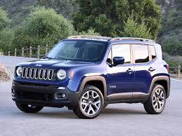 2016 Jeep renegade le 1