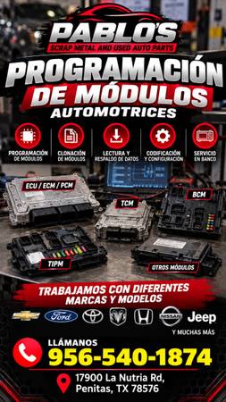 Programacion 1