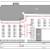 Permit Drawings • Engineering • Architecture • CAD Drafting • Design 2 thumbnail