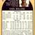 Karl Malone Basketball Cards 4 thumbnail