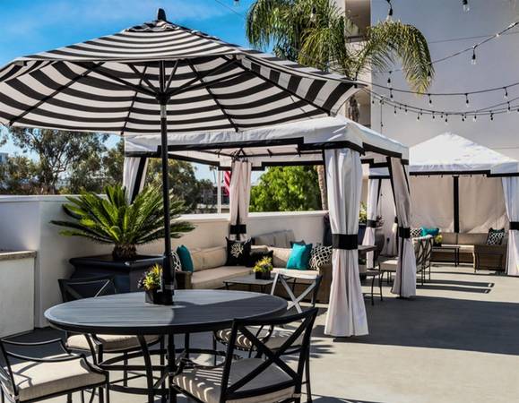 $2,050 Lively, Walkable Streets in Upscale Hillcrest - Studio in San Diego (Hillcrest)63878361295875122