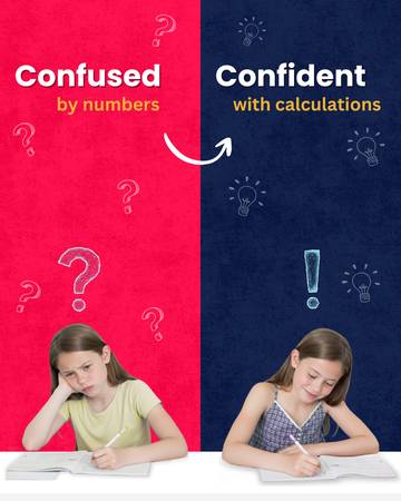 📌Math Tutor♦️Algebra♦️Geometry♦️Trig♦️GED♦️SAT♦️CAASP 1