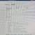 Dell Optiplex 9030 AIO 14 thumbnail
