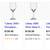 Wine Glasses Libbey 3065 NEW $35/CASE (30 Available) will Divide 8oz 6 thumbnail