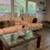 Furnish room, male, WIFI, Utilities, Washer, Dryer including.Available 20 thumbnail