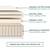 BRAND NEW CERTIFIED ORGANIC MATTRESS/COVER/FRAME (Birch) 9 thumbnail