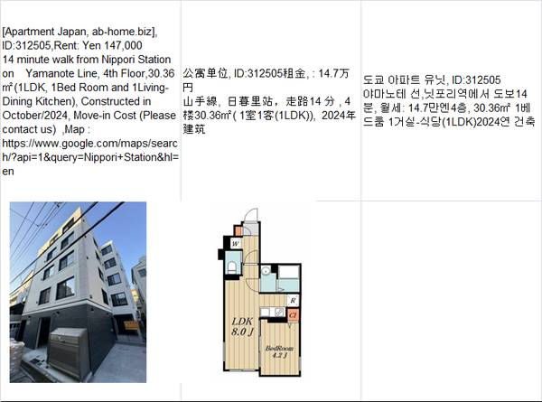 Rent:  Yen147,000,Nippori Station日暮里车站,닛포리 1