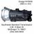 Southwest Standard Transmission All types of Manual Transmissions 2 thumbnail