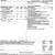 1989 Ford F250 LARIAT XLT 4X4 16 thumbnail