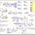 Custom Electronics Design Service and PCB Layout 5 thumbnail