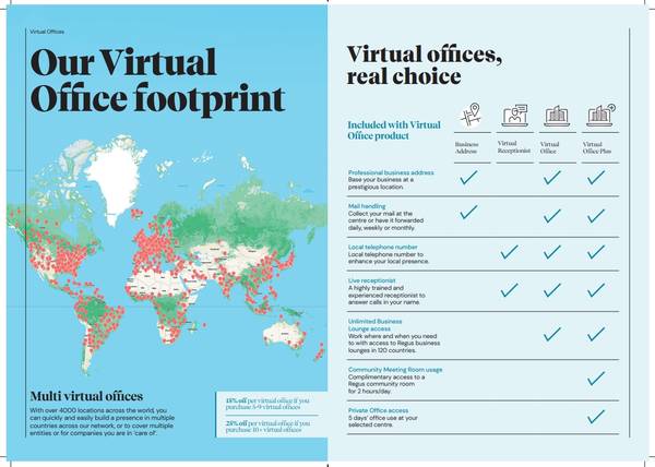 $119 Virtual Office IS Real! (San Antonio)63752103475971121