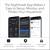 Netgear NIGHTHAWK Wi-Fi Router - NEW - R6700 - 1750Mbs 25 Devices 4 thumbnail