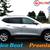 2016 Nissan Rogue SV AWD 6 thumbnail