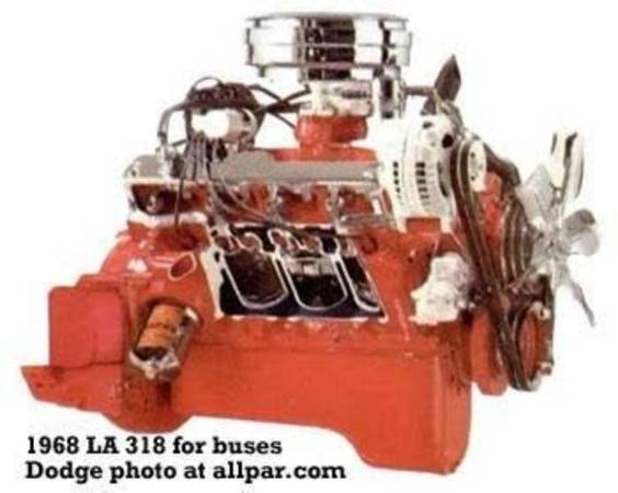 ISO Chrysler LA block 318, 340, 360. 1