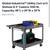 Global Industrial Utility Cart w/2 Shelves & 5" Casters, 500 lb. Capac 1 thumbnail