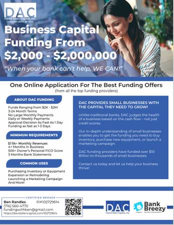BUSINESS LOANS - IMMEDIATE WORKING CAPITAL - SAME DAY FUNDING 1