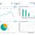 Do you need help with Excel/VBA/SQL/Power BI? 9 thumbnail