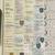GENEALOGIES ROIS DE FRANCE SERIGRAPH GENEALOGICAL MAP KINGS OF FRANCE 4 thumbnail