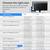 Universal Blue Light Blocking Screen Protector 5 thumbnail