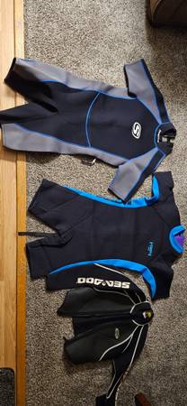 Wetsuits 1