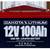 Upgrade your RV with Lithium Batteries & Victron Energy 9 thumbnail