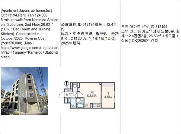 Rent:  Yen124,000,Kameido Station亀戸车站,카메이도 1