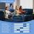 New 116" Modular Sectional Sofa with Reversible Chaise,L-Shape Convertible Couch 7 thumbnail
