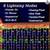 Eueasy Christmas Outdoor Fence Lights, 15×3.3 FT Guardrail Lights 3 thumbnail