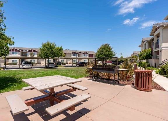 $2,800 / 2br - 885ft2 - **Open House 9/12** Gated Community Gem-2 Bed, 2 Bath Apartment! (1259-201)63696005902979121