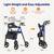 Brand New – Rollator – Mid-Range (better) - Blue (#0206) 3 thumbnail