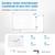 Large Calendar Whiteboard 48x36 Double-Sided Dry Erase for Wall | Mont 7 thumbnail
