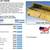 Big Block Chevy 2pc rear Milodon 31557 Oil Pan – 10 Qt Capacity 10 thumbnail