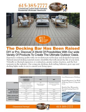 Deckorator Composite Decking Wholesale Pricing Pick Up Now 1