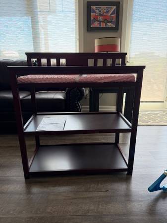 Changing table 1