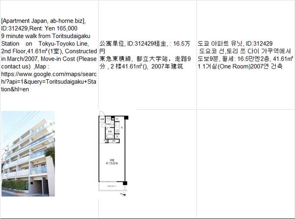 Rent:  Yen165,000,Toritsudaigaku Station都立大学车站,토리 쯔 다이 가 1