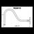 -NEW- Millennial Brand Wall Mounted Lighting Fixture with wall mount 5 thumbnail