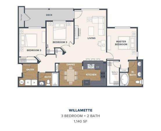 $2,550 / 3br - 1140ft2 - Stainless Appliances, In-Home Washer & Dryer, Sparkling Swimming Pool (Cedar Mills)63999456955010123