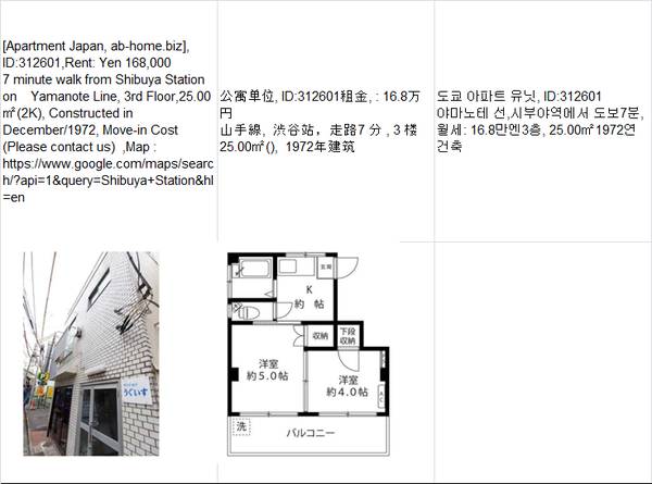Rent:  Yen168,000,Shibuya Station渋谷车站,시부야 1