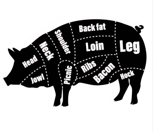 Local Custom Pork 1