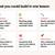(FREE) Lesson: Turn Your Spreadsheet Into a Real App, No Code 2 thumbnail