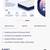 QUEEN MEMORY FOAM MATTRESS 3 thumbnail