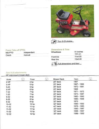 Wanted.  Small older Toro riding lawn mower 1