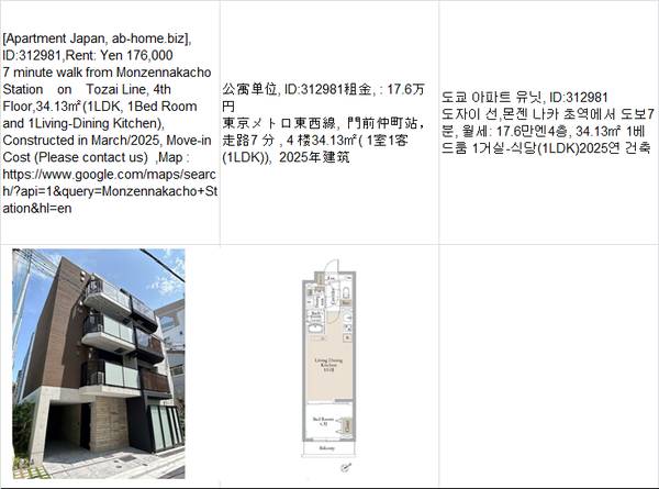 Rent:  Yen176,000,Monzennakacho Station門前仲町车站,몬젠 나카 초 1