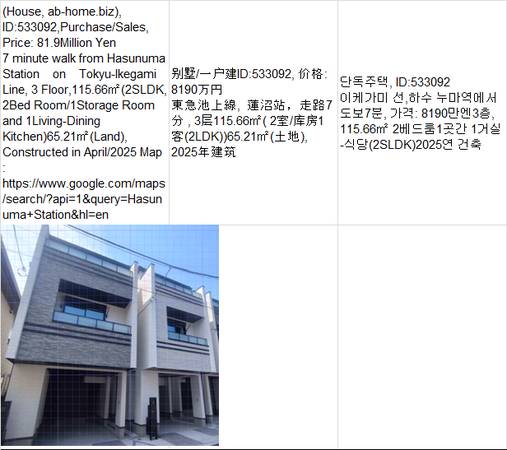 Price:  Yen81,900,000(House, ab-home.biz ),Hasunuma Station蓮沼车站,하수  1