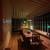 Gorgeous room available in Presidio home! 5 thumbnail